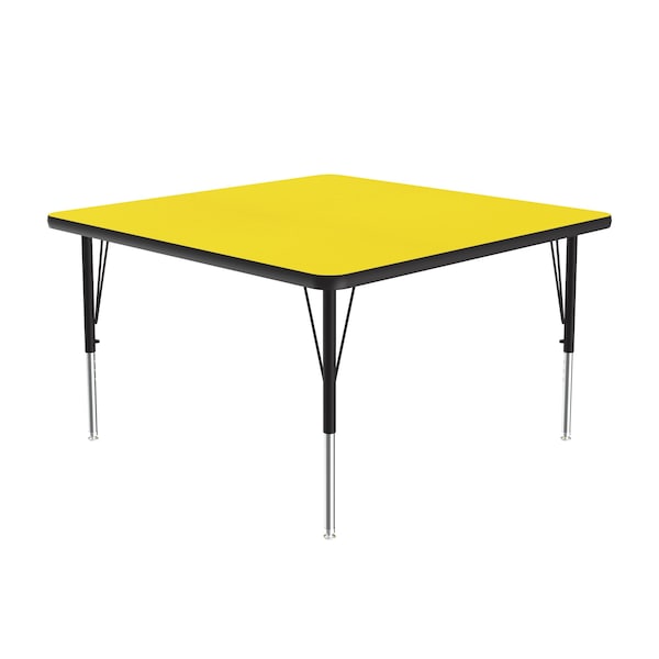High Pressure Top Activity Tables